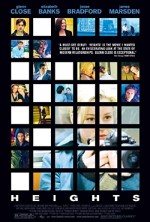 Gizli İlişkiler (2005) afişi Gizli İlişkiler (2005) afişi